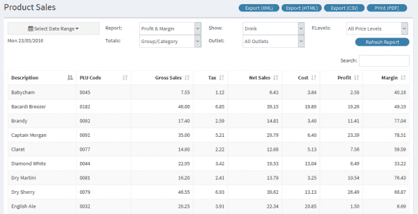 MSD Cloud Reporting